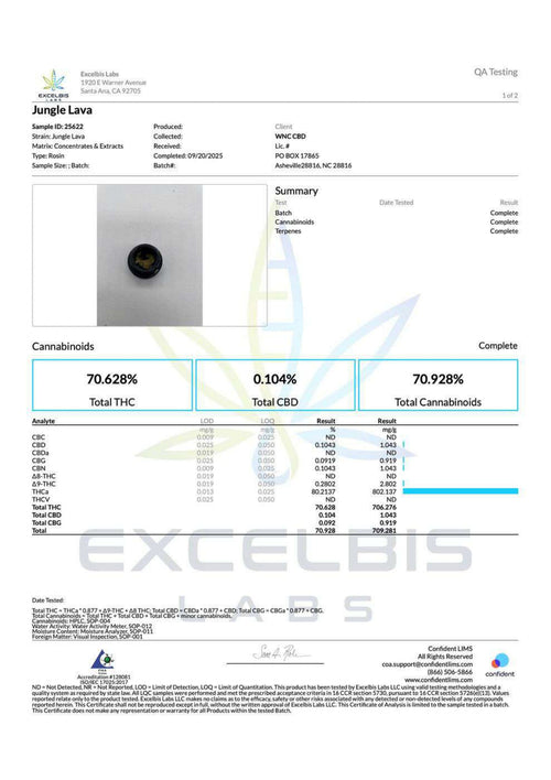 Jungle Lava THCA Hash Rosin 1 Gram Lab Report